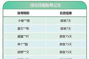 想拿第一？比赛结束，姆巴佩面色阴沉十分不爽，嘴里念念有词